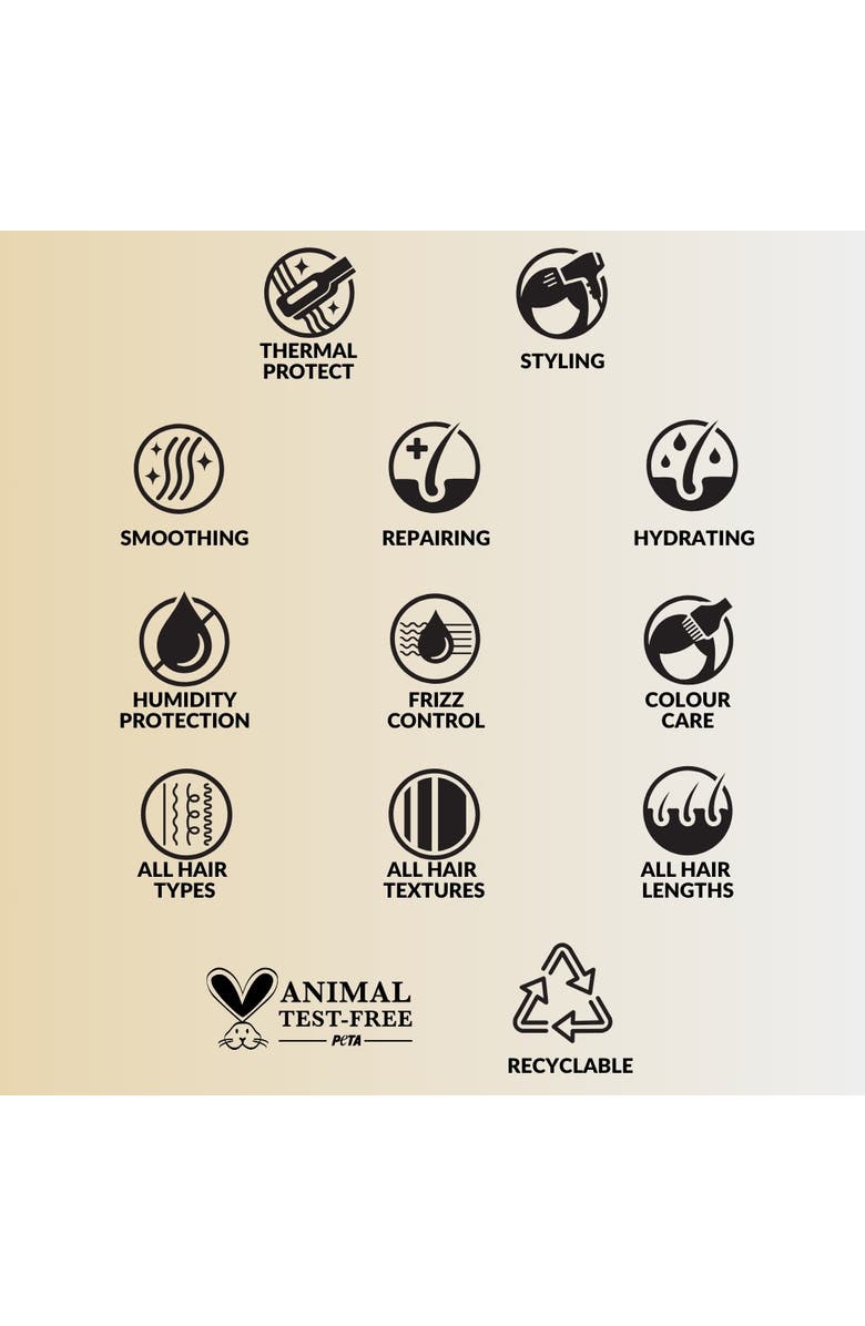 Muk Haircare Hot muk Thermal Protector, Alternate, color, 8.45 Oz