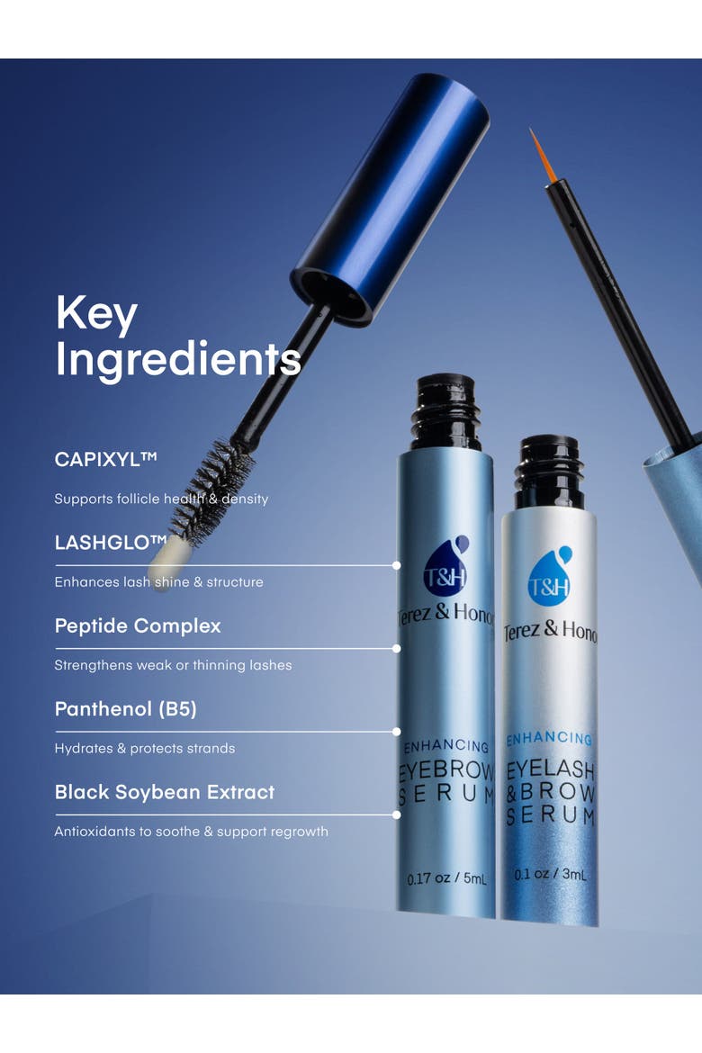 Advanced Enhancing Eyelash and Eyebrow Serum, Alternate, color, No Color