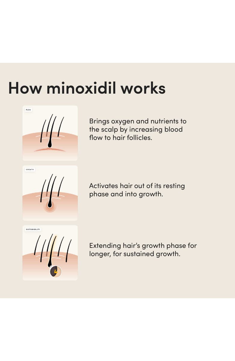 HIMS & HERS Extra Strength Hair Regrowth Foam 5% Topical Minoxidil Treatment, No Drip Formula, Alternate, color, Beige