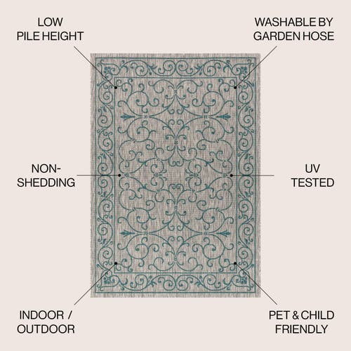 Jonathan Y Charleston Vintage Filigree Textured Weave Indoor/outdoor Area Rug In Gray/teal