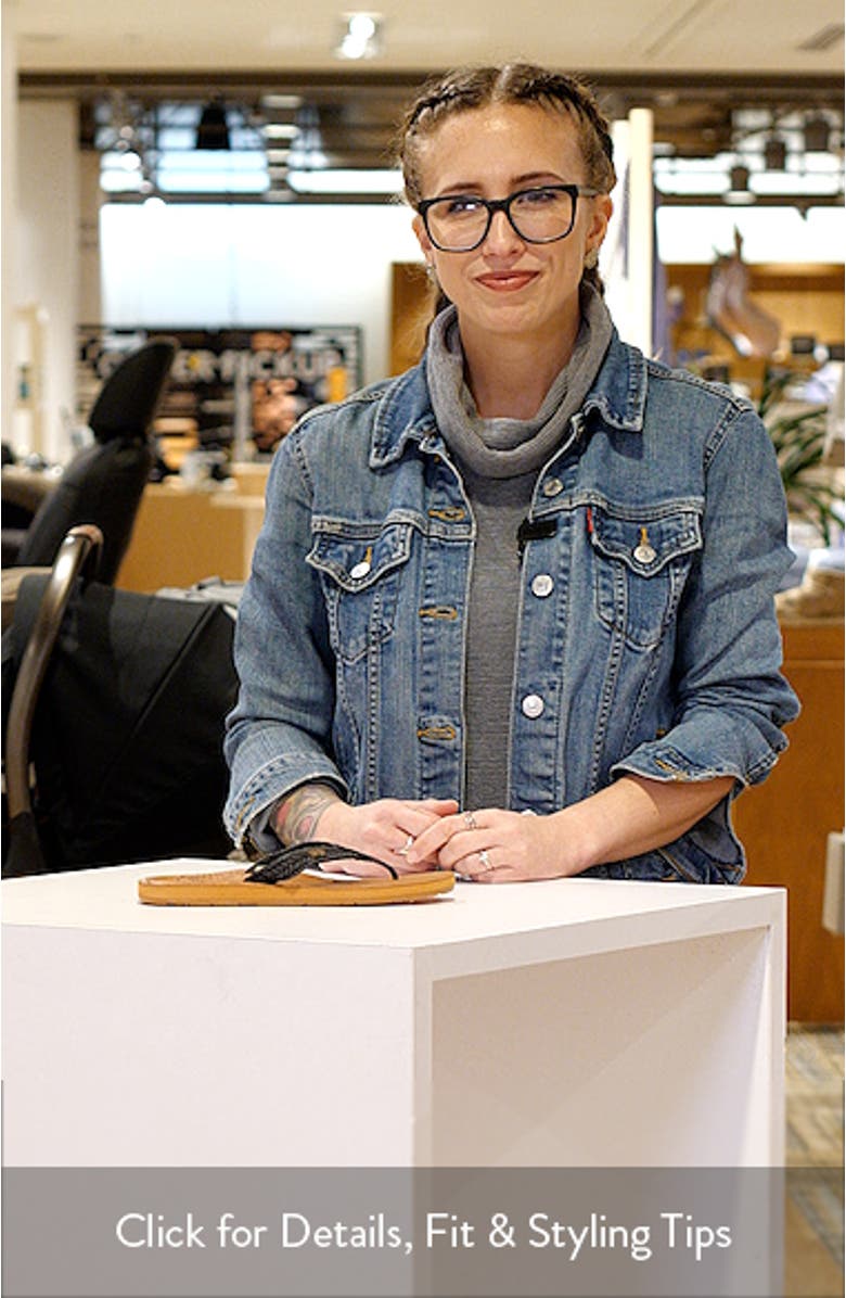 Lili III Flip Flop, sales video thumbnail