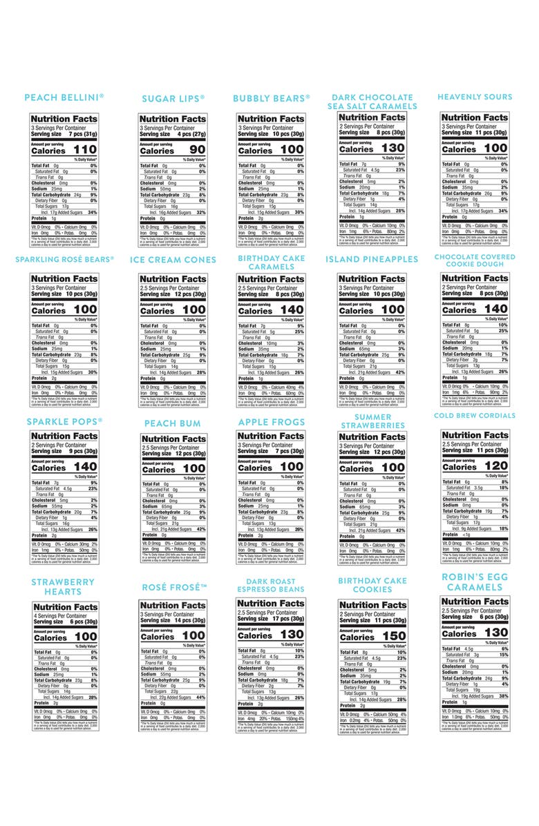 sugarfina Small 20-Piece Candy Trunk, Alternate, color, Blue