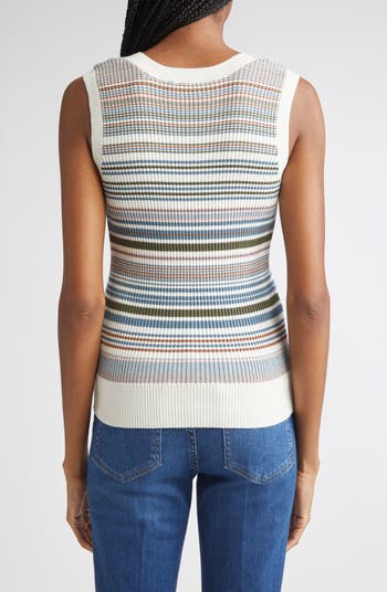 Ezinna Rib Tank