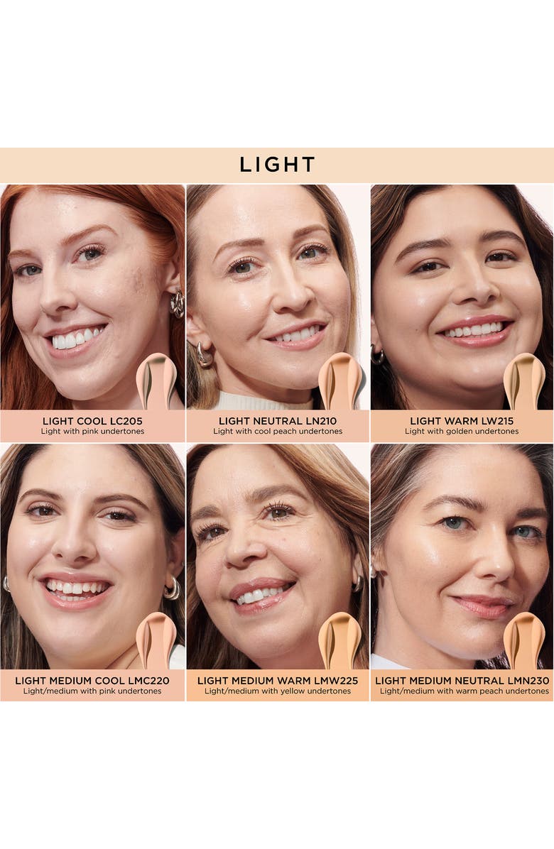 IT Cosmetics Do It All Radiant Concealer + Multivitamin Serum, Alternate, color, Light Cool 205