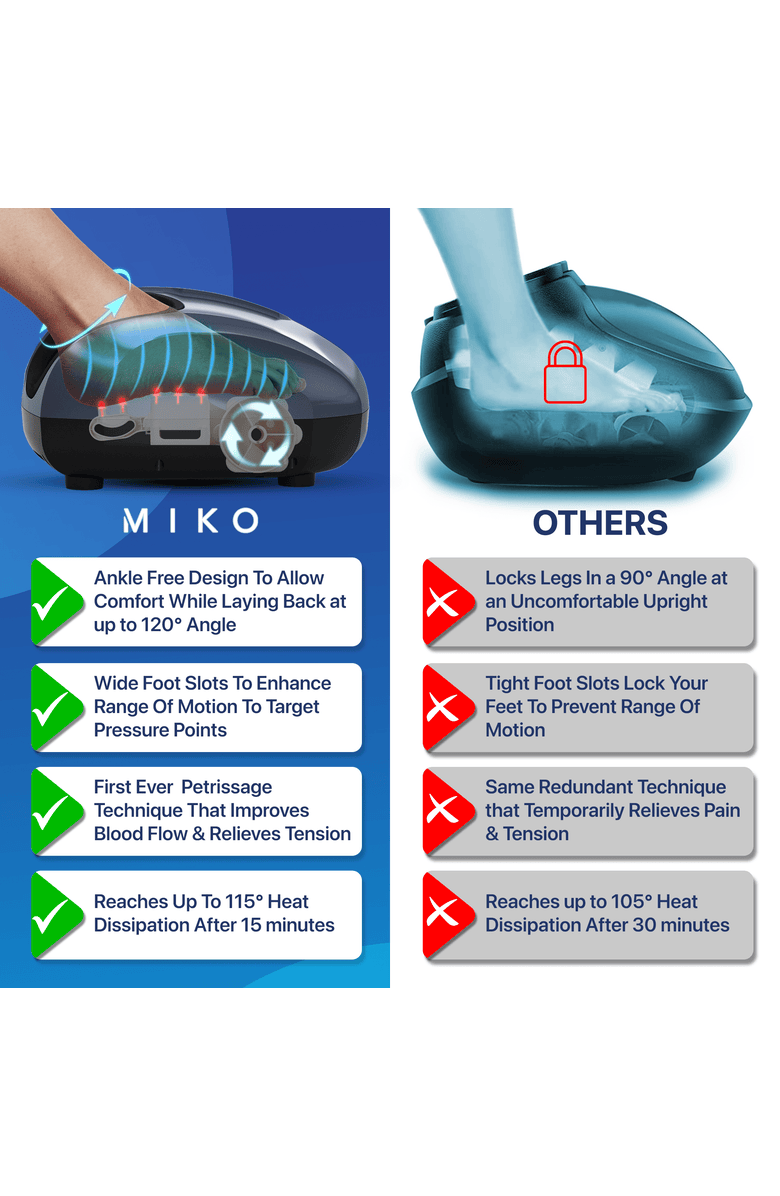 MIKO Shiatsu Foot Massager with Heat, LCD Display, Alternate, color, Charcoal