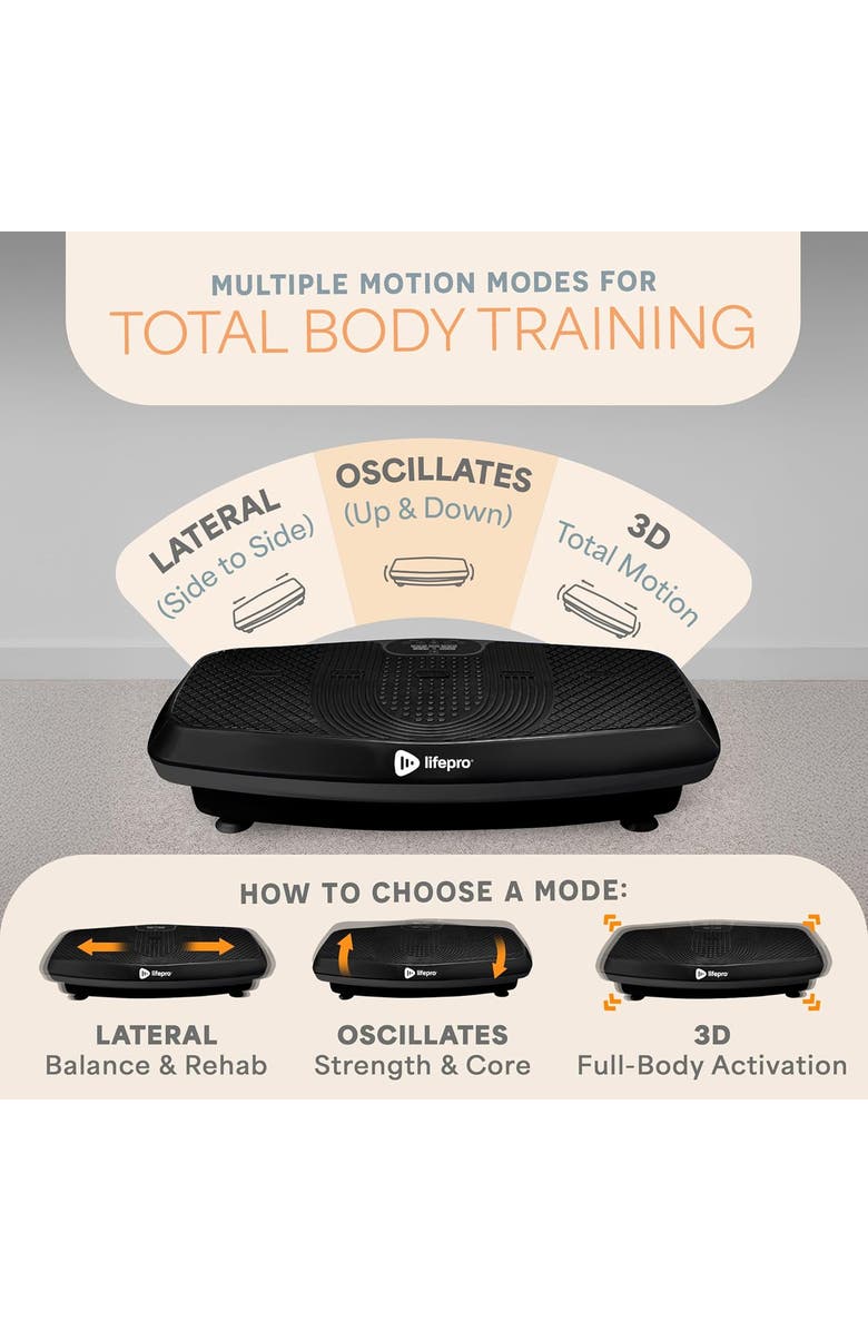 Lifepro Hovert 3D Vibration Plate with Dual Motors for Strength Balance Recovery and Circulation, Alternate, color, Black