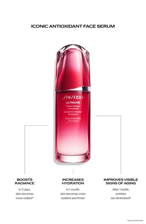 Shiseido Radiance & Resilience Ritual Set (limited Edition) $235 Value