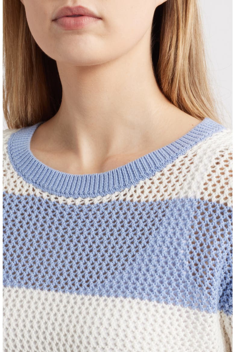 Tresa Stripe Crochet Crewneck Sweater, Alternate, color, PERRY BLUE/IVORY