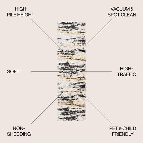 Jonathan Y Nova Modern Bold Strie' Shag Area Rug In Beige/black/yellow
