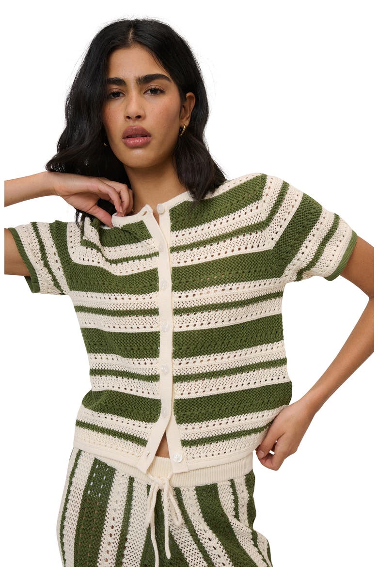 Open Knit Short Sleeve Cardigan, Alternate, color, GREEN MULTI
