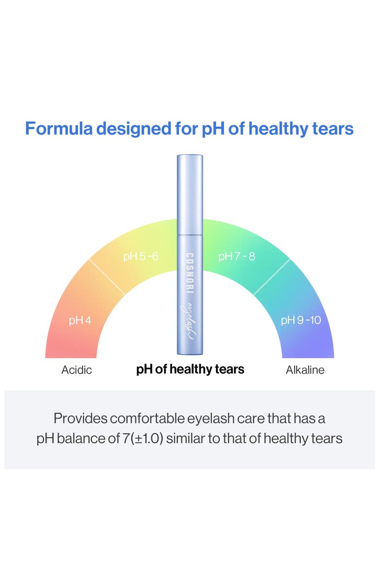 Intensive Eyelash Serum, Alternate, color, NO COLOR
