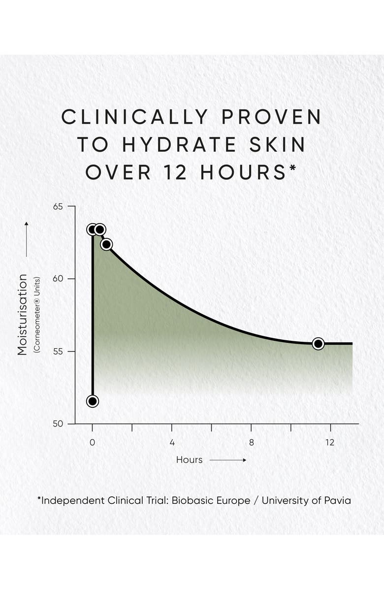 IRENE FORTE Pistachio Face Mask, Alternate, color, NO COLOR