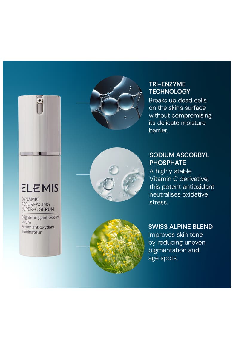 Dynamic Resurfacing Super-C Serum, Alternate, color, NO COLOR