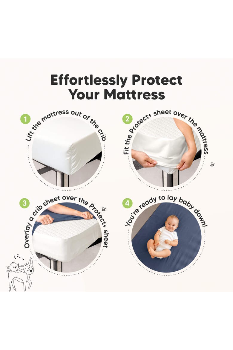 2-Pack Mavy Protect+ Waterproof Mini Crib Mattress Protector, Alternate, color, Soft White