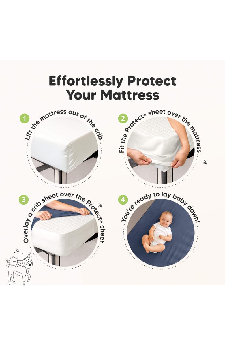 KeaBabies 2-Pack Mavy Protect+ Waterproof Mini Crib Mattress Protector, Alternate, color, Soft White