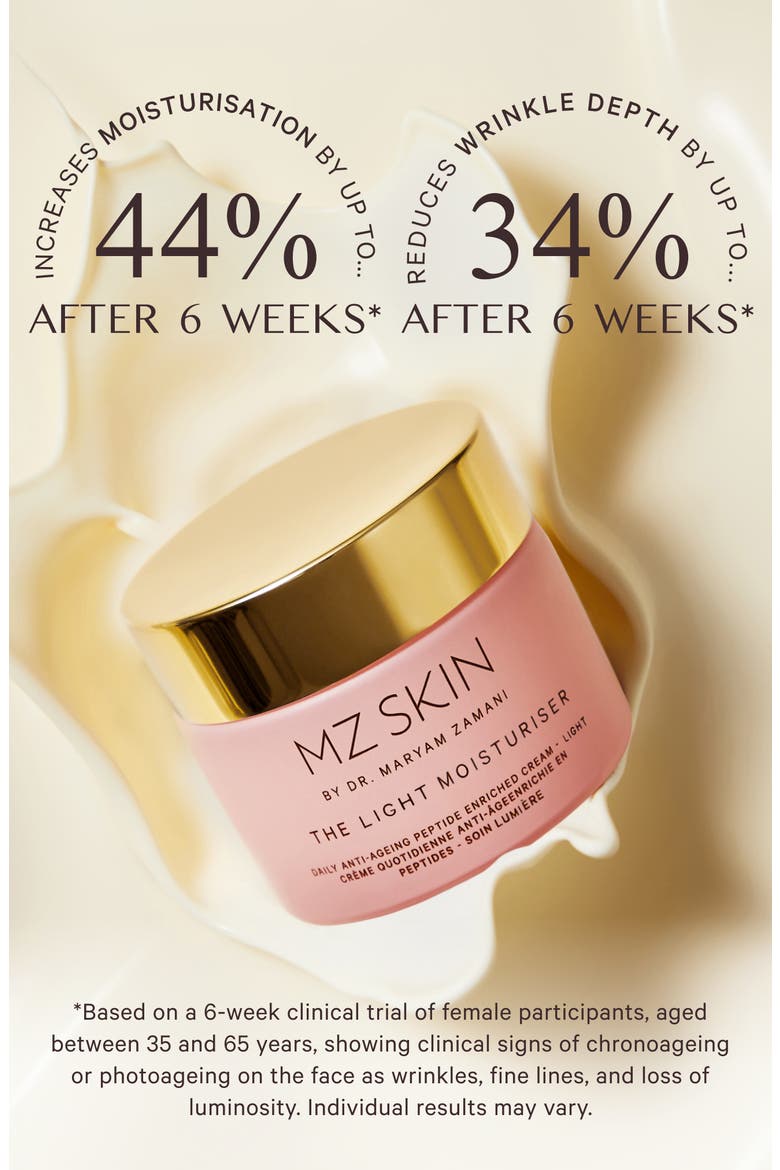 Light Moisturiser Daily Anti-Aging Peptide Rich Cream, Alternate, color, NO COLOR