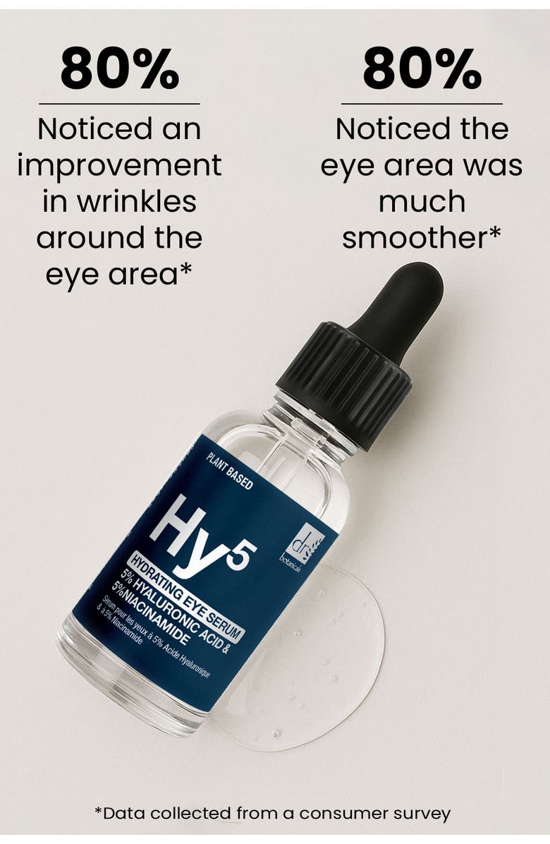 DR BOTANICALS Hyaluronic Acid 5% & Niacinamide 5% Eye Serum 15ml, Alternate, color, White