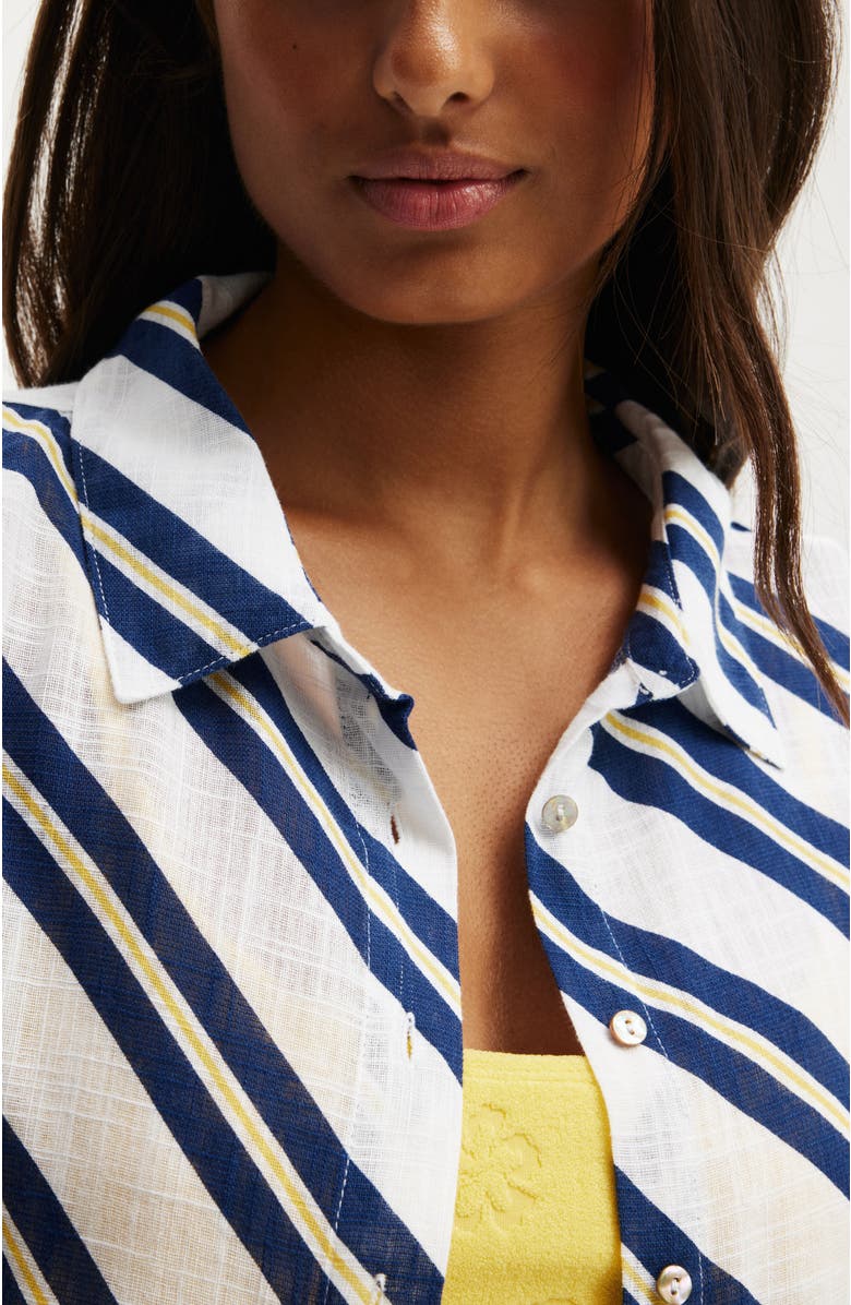 COTTON ON BODY The Essential Beach Shirt, Alternate, color, 