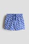selected Blue/White