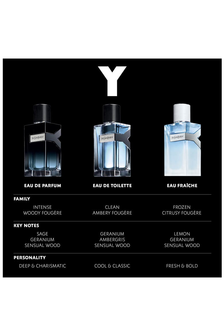 Y Eau Fraîche Fragrance Spray, Alternate, color, NO COLOR