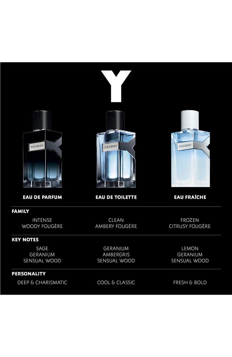 Yves Saint Laurent Y Eau Fraîche Fragrance Spray, Alternate, color,