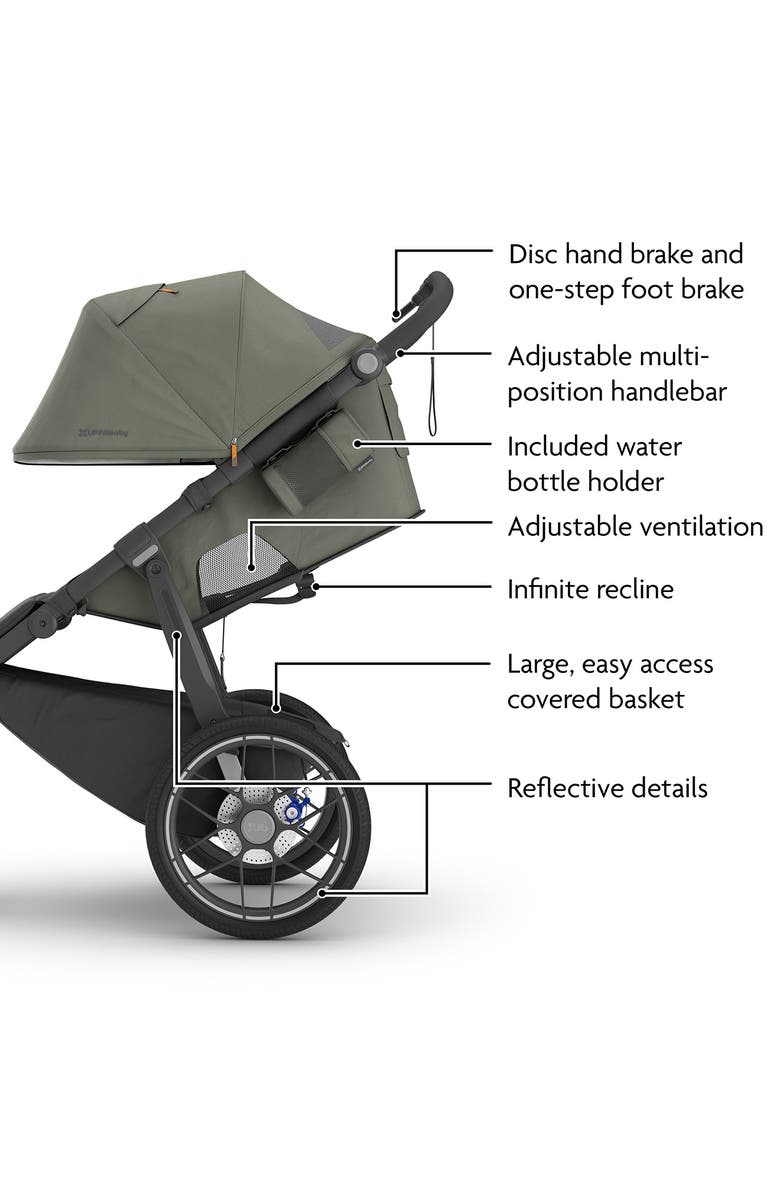 UPPAbaby Ridge<sup>®</sup> V2 Jogging Stroller, Alternate, color, Evelyn