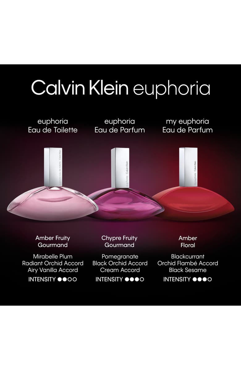 Calvin Klein Women's 3-Piece Euphoria Gift Set, Alternate, color, 
