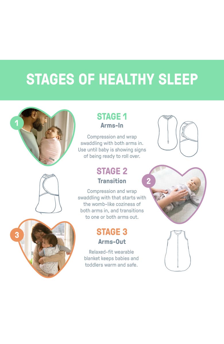 INGENUITY SwaddleMe by Ingenuity Original Swaddle for Baby, Alternate, color, Peekaboo Sloth