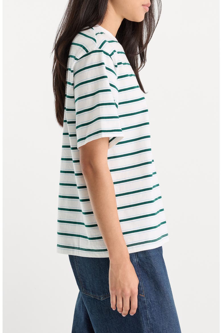 Bodega Striped T-Shirt, Alternate, color, FOREST MULTI STRIPE