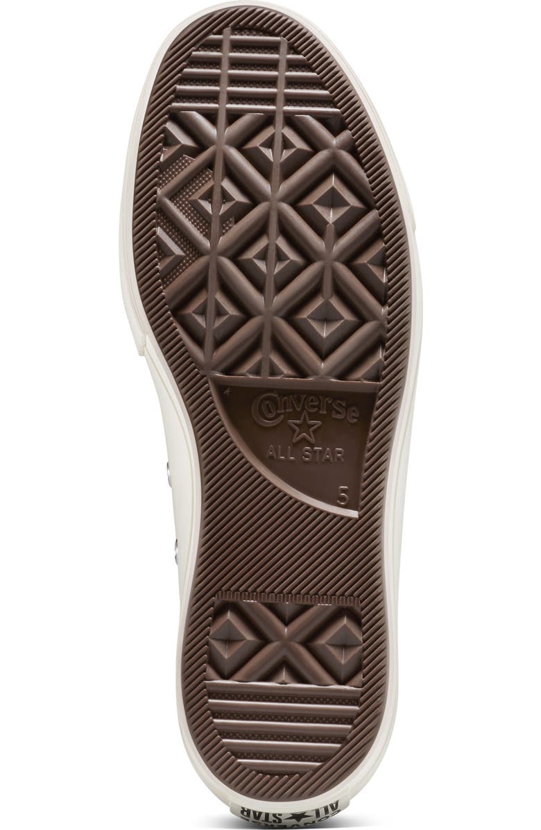 Converse Chuck Taylor<sup>®</sup> All Star<sup>®</sup> Low Top Platform Sneaker, Alternate, color, Egret/ Egret/ Blue Supermoon