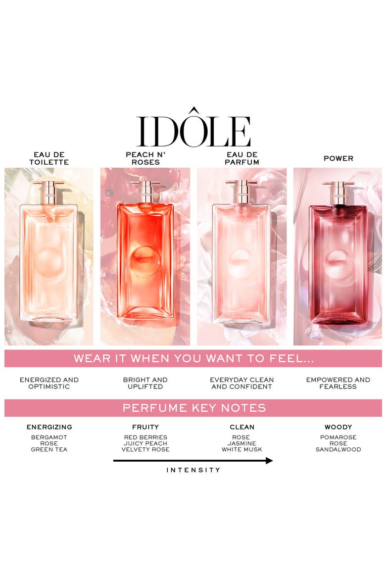 Idôle Eau de Parfum 3-Piece Set, Alternate, color, NO COLOR