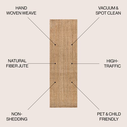 Jonathan Y Espina Hand Woven Herringbone Chunky Jute Area Rug In Natural
