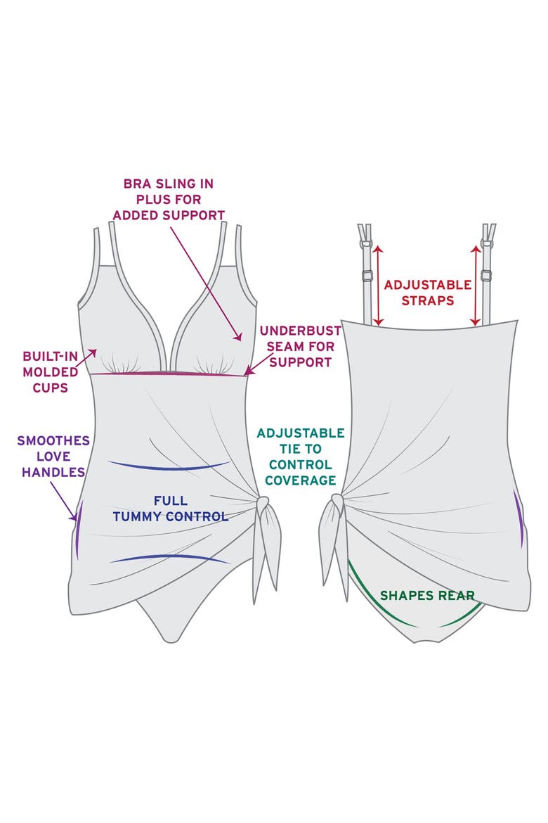 Tracey Adjustable Side-Tie Coverage Plus Size Swimdress, Alternate, color, Mystic Skin