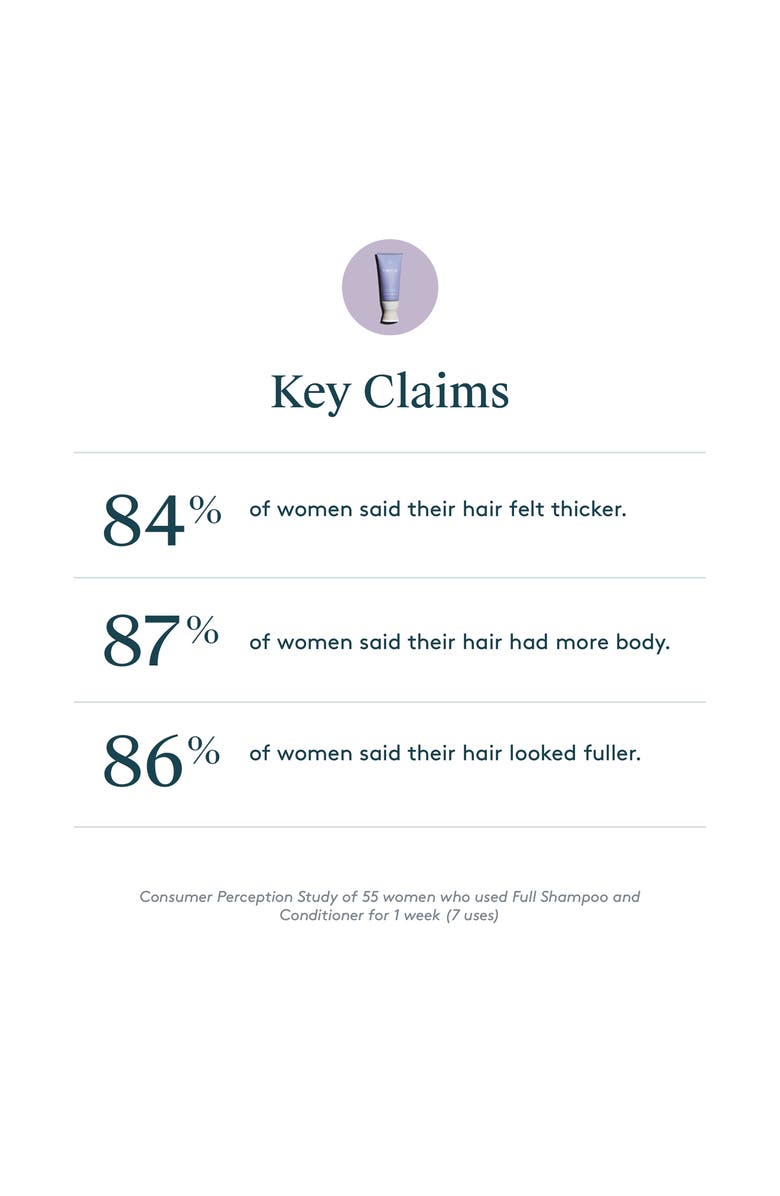 Virtue<sup>®</sup> Full Conditioner, Alternate, color, 