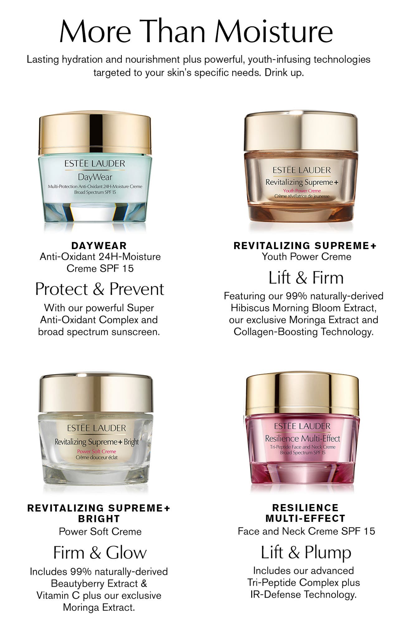 Resilience Multi-Effect Tri-Peptide Face & Neck Cream Moisturizer