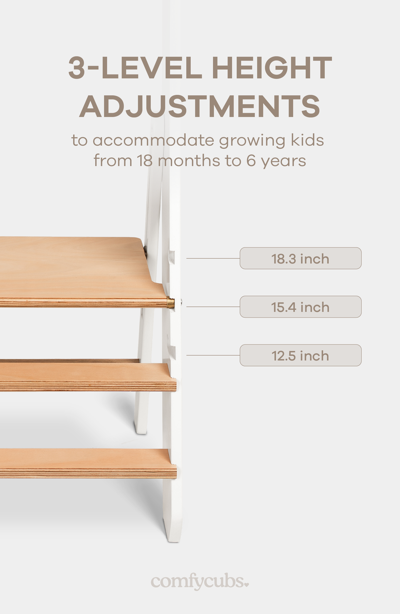 Comfy Cubs Kids Step Stool for Ages 3+, Alternate, color, White