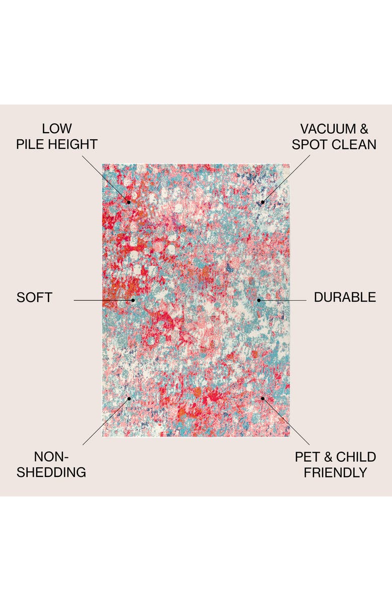 JONATHAN Y Contemporary POP Modern Abstract Area Rug, Alternate, color, Blue/Red