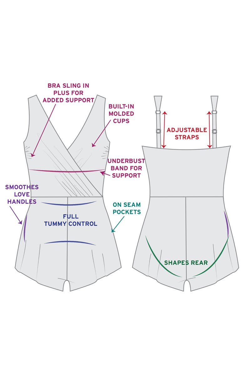 Trimshaper Kim Surplice Control Swim Romper with Pockets, Alternate, color, Confetti Dot