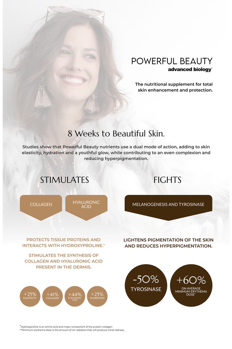 Powerful Beauty Dietary Supplement, Alternate, color, NO COLOR