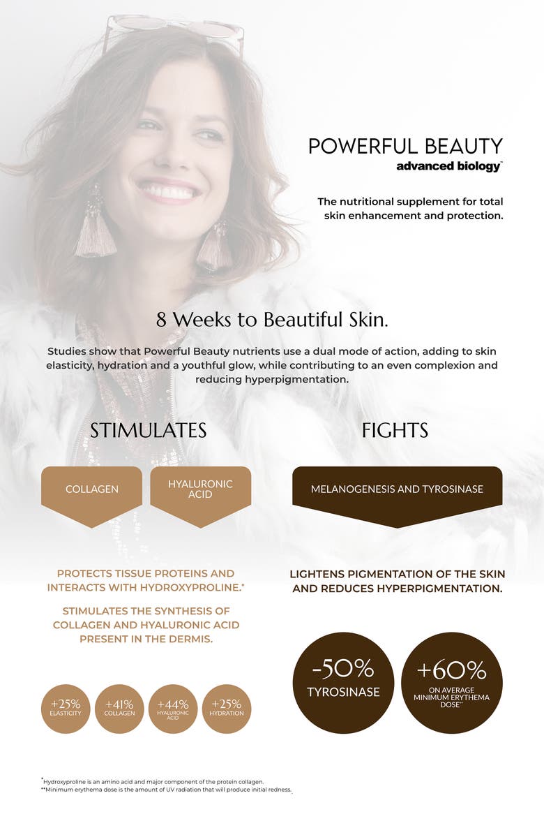 ADVANCED BIOLOGY Powerful Beauty Dietary Supplement, Alternate, color,