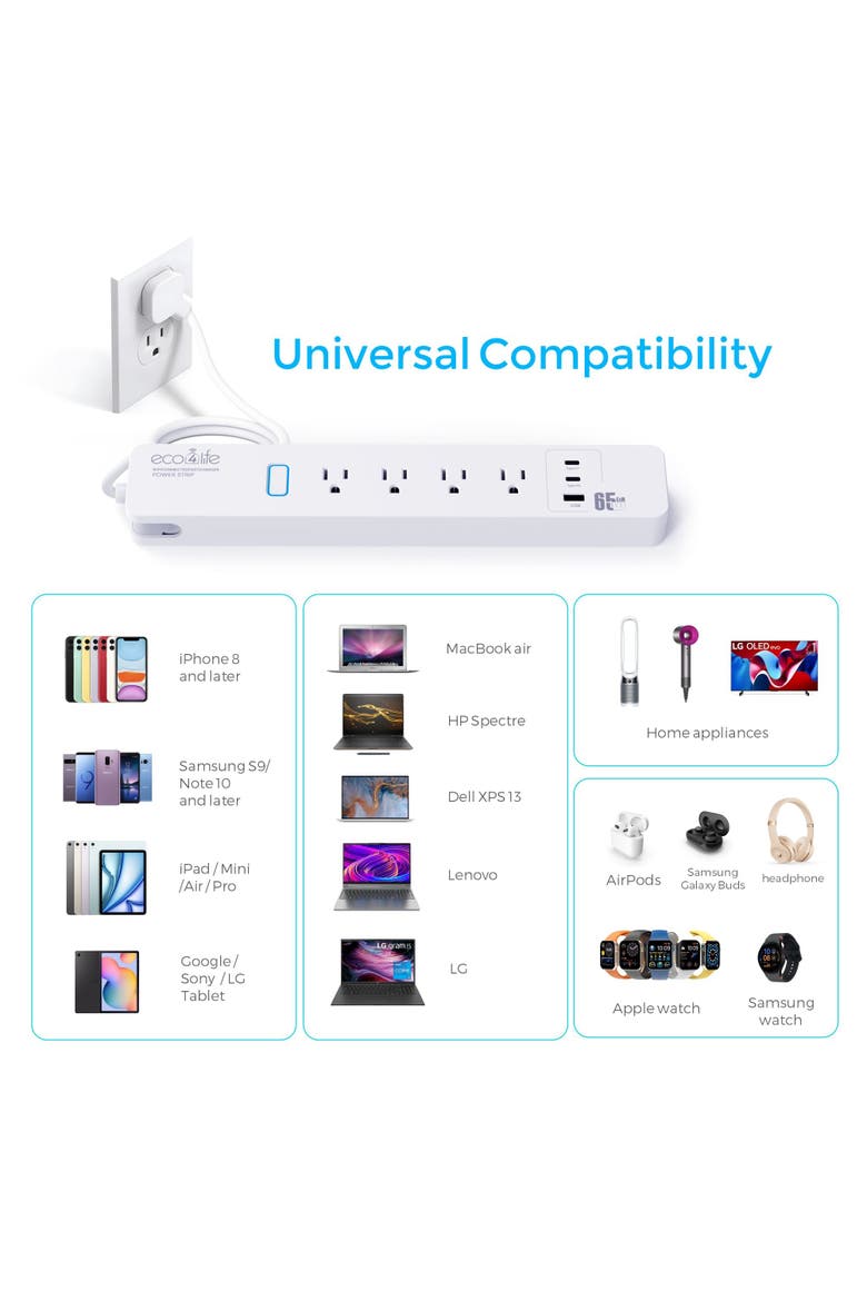 Smart WiFi Surge Protector Power Strip, Alternate, color, White