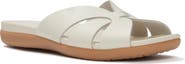 FitFlop Solay Waterproof-Woven Sandal