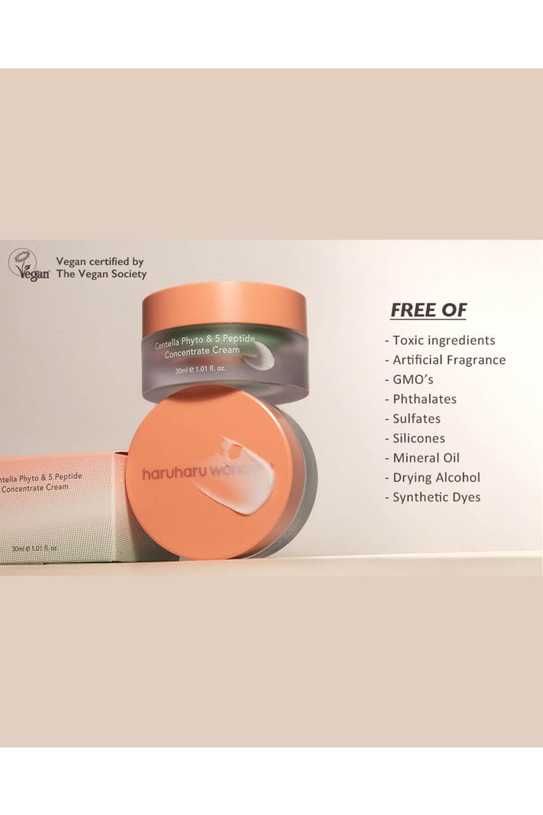 Centella Phyto & 5 Peptide Concentrate Cream, Alternate, color, None