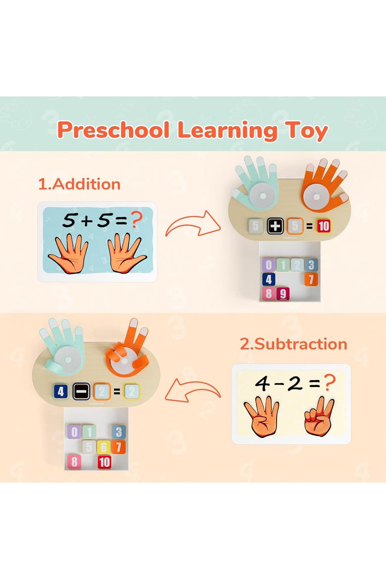 Educational Learning Number Toy, Finger Counting Math Toys, Alternate, color, Multicolor