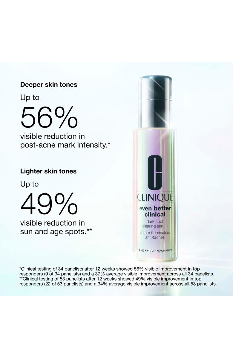 Clinique Even Better Clinical<sup>™</sup> Dark Spot Clearing Serum, Alternate, color,
