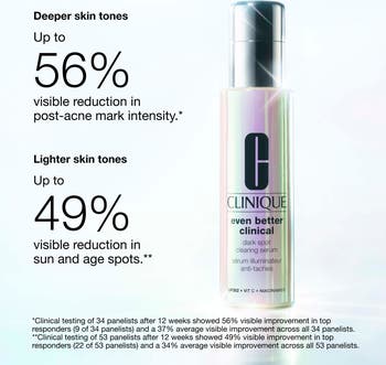 Clinique Even Better Clinical™ Dark Spot Clearing Serum | Nordstrom