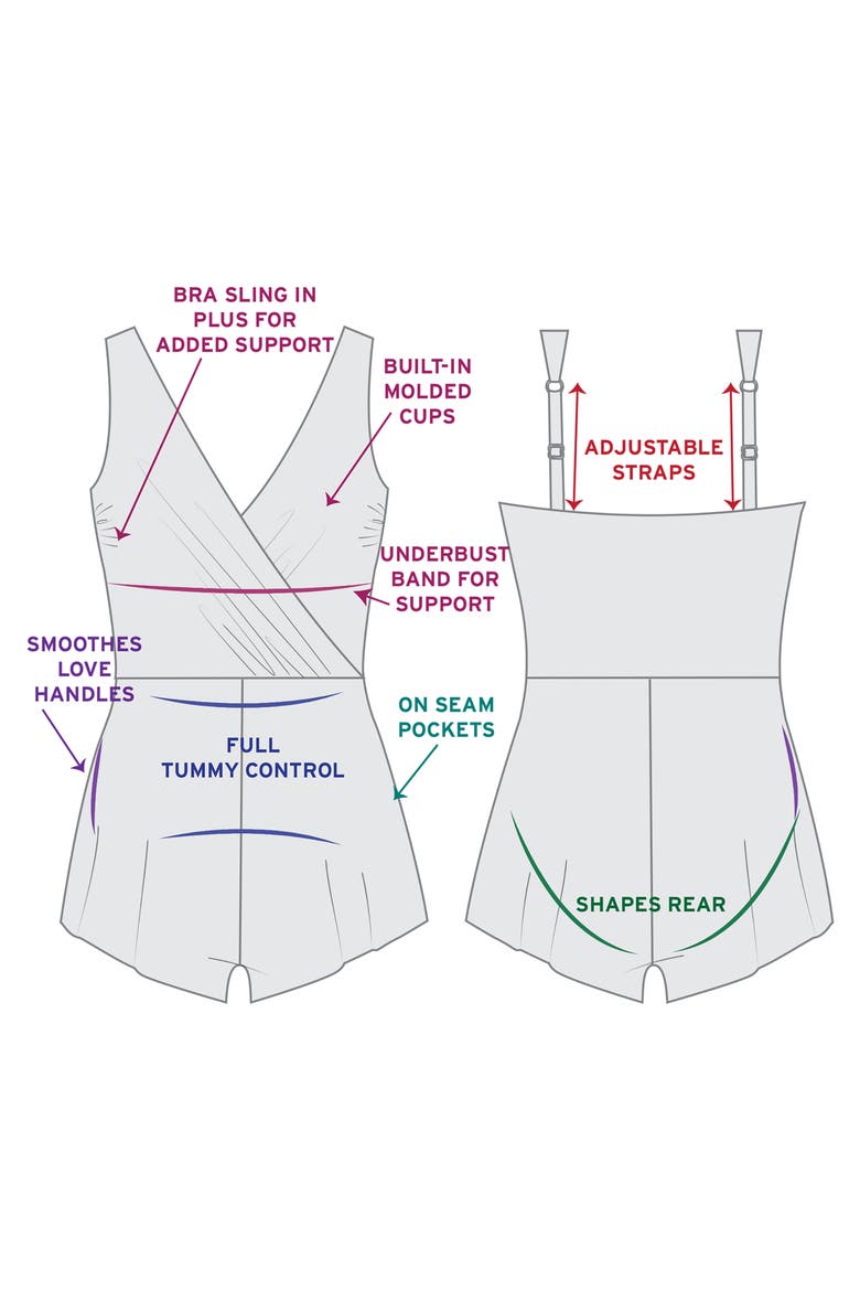 Kim Surplice Control Swim Romper with Pockets, Alternate, color, Amazonian Palms