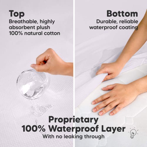 Keababies 2-pack Quin Protect+ Waterproof Crib Mattress Protector In Thistle