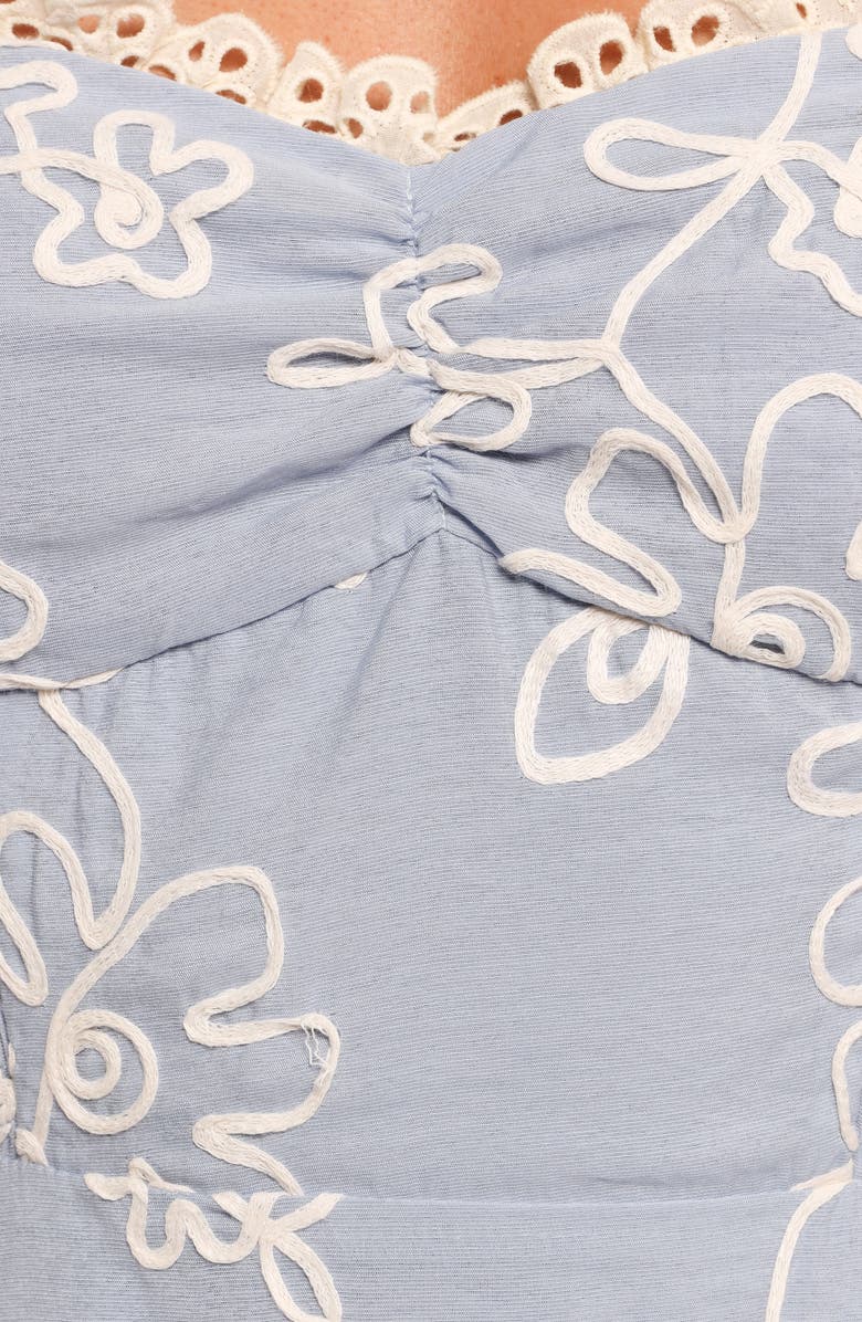 Petal & Pup Ellise Lace Trim Soutache Midi Sundress, Alternate, color, Blue