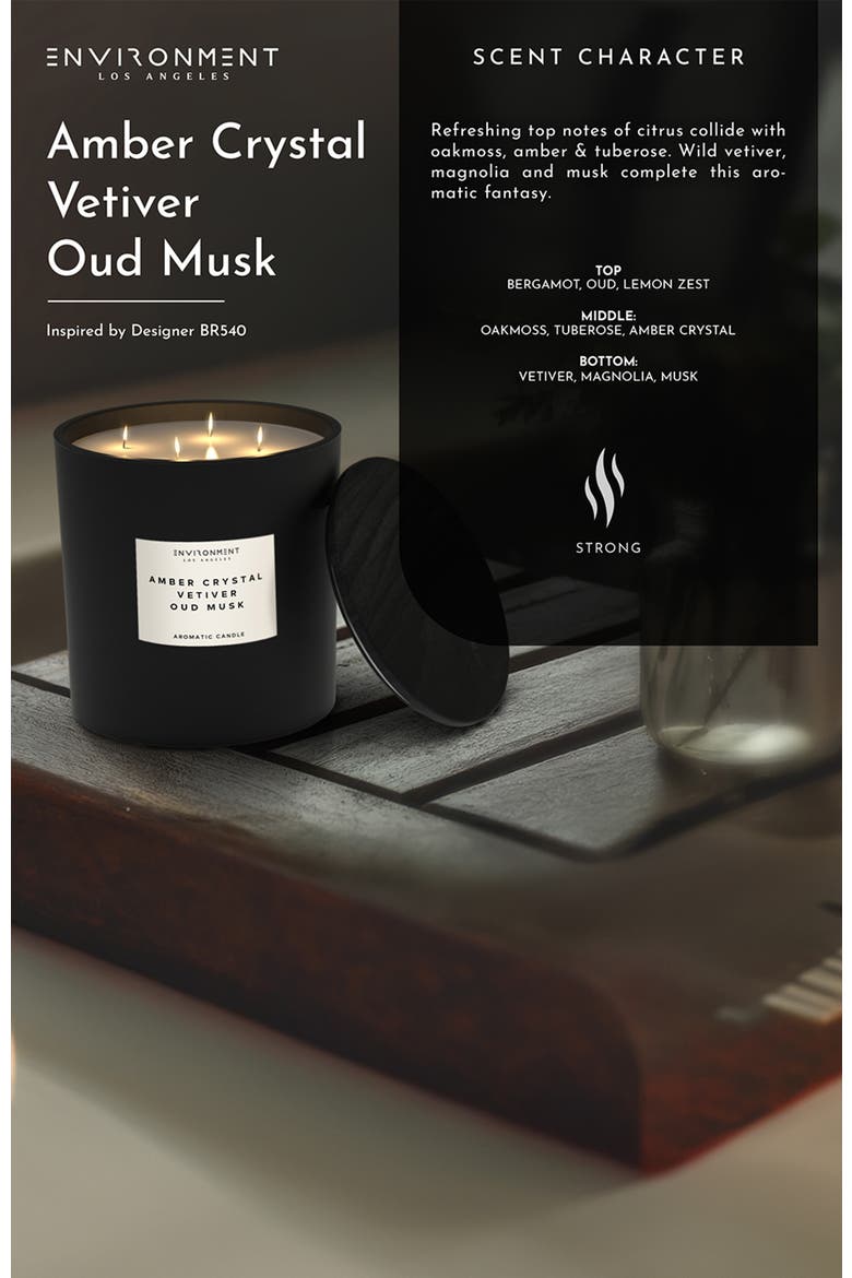 Inspired by Designer Perfume Candle, Alternate, color, Inspired by Baccarat Rouge 540